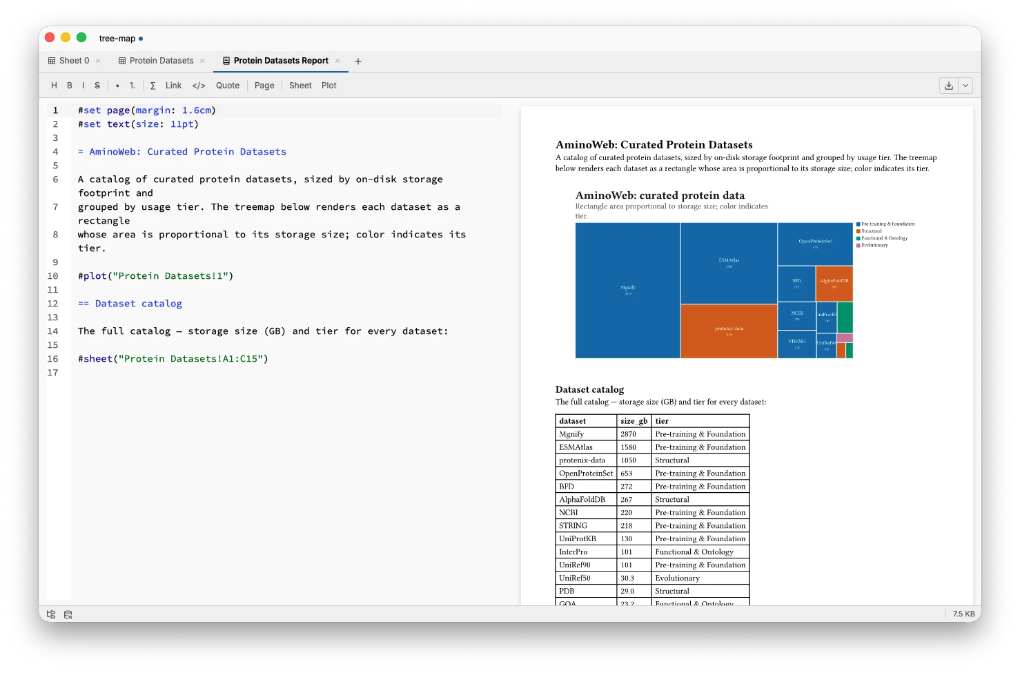 A TukeySheets document tab: the editor on the left and its live rendered preview on the right